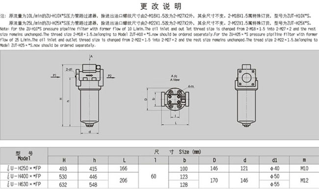 压力管路过滤器 压力管路过滤器